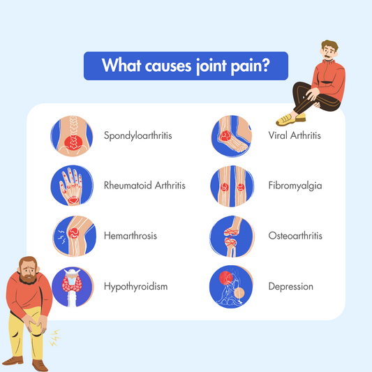 What causes joint pain?