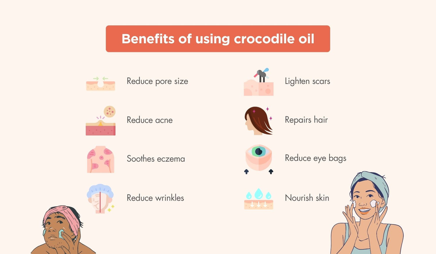 Benefits of Crocodile Oil