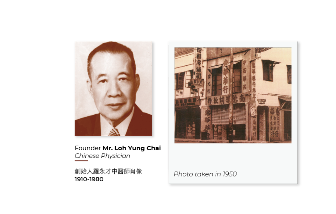 Founder of Fei Fah: Mr Loh Yung Chai